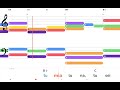 Time To Say Goodbye (Con Te Partiro) - Katherine Jenkins | Piano Karaoke with Lyrics & Chords