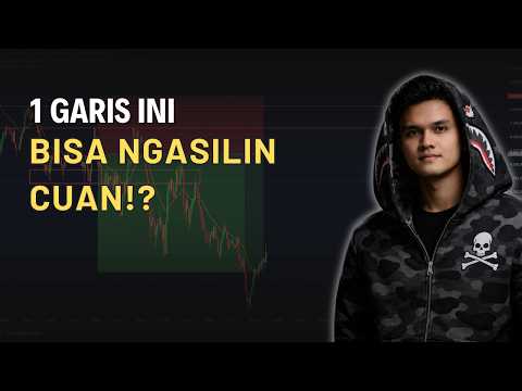 Cara Scalping di XAUUSD Menggunakan 1 Indikator - Exponential Moving Average