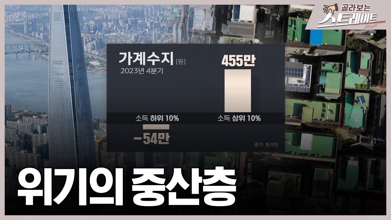외지인 발걸음 '뚝' .. 위기의 제주, '눈물의 섬' 되나 (이슈라이브) / SBS