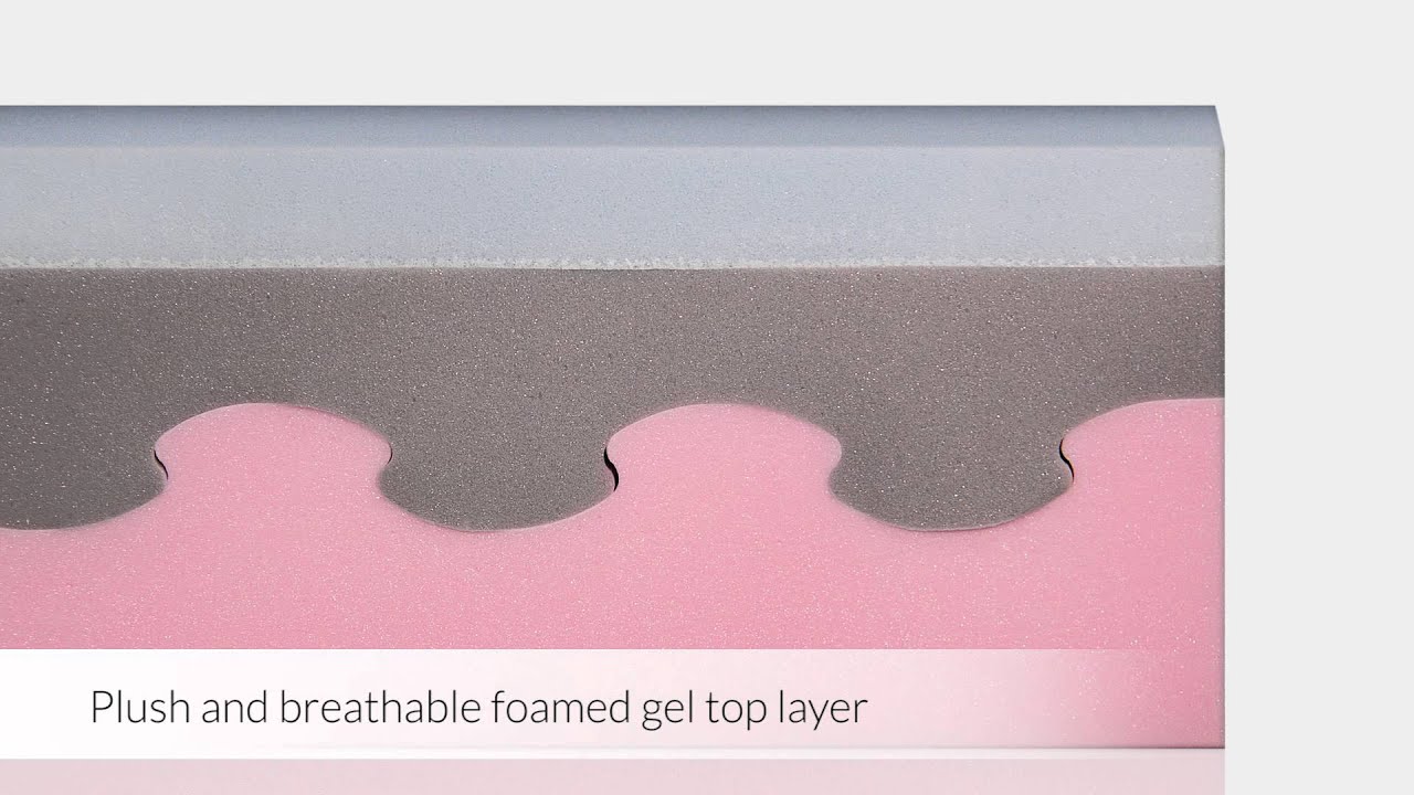 Blu Sleep Products Somni Romantica Mattress YouTube