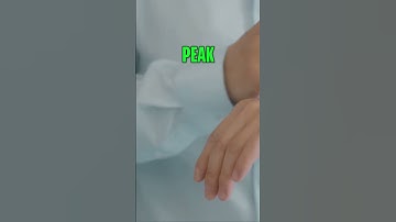 Master Time Blocking! Boost Productivity Today #TimeBlocking #ProductivityHacks #goals2025