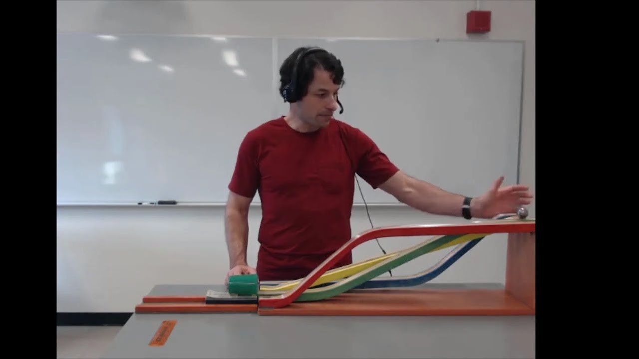 9.1 Énergie potentielle gravitationnelle YouTube