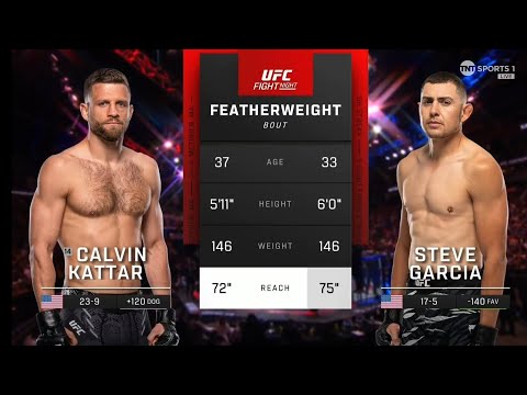 Steve Garcia vs Calvin Kattar fight footage