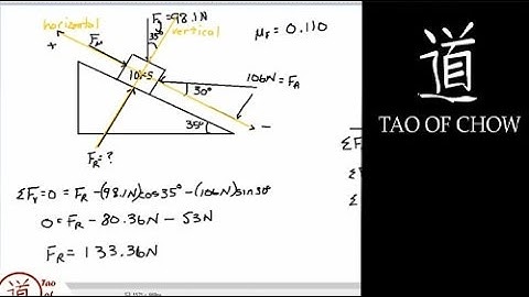 Physics: Inclined Plane Example with Friction