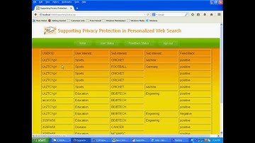 SUPPORTING PRIVACY PROTECTION IN PERSONALIZED WEB SEARCH