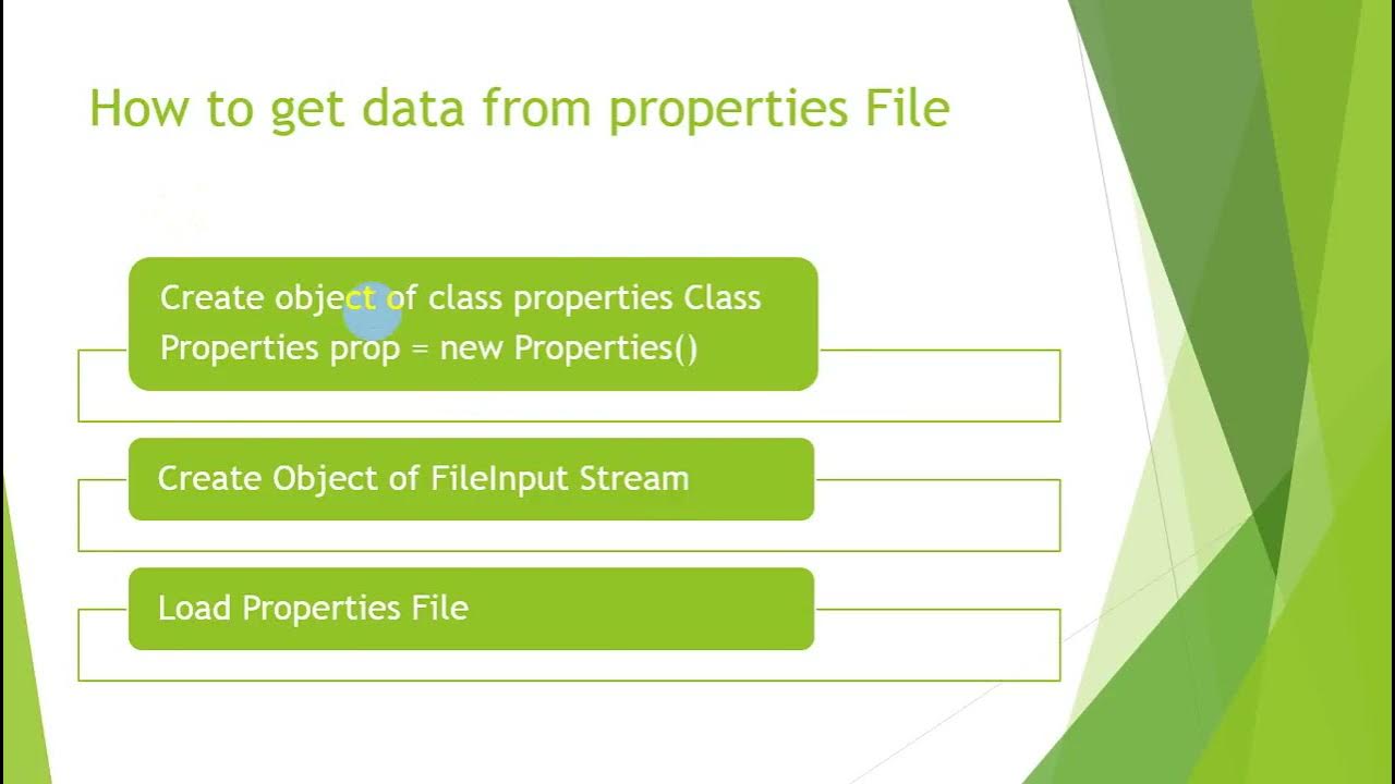 Read properties. Read properties