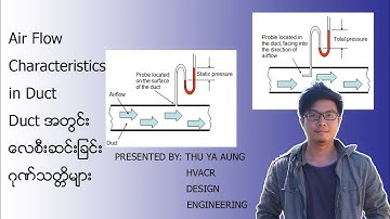 Air Flow Characteristics in Duct