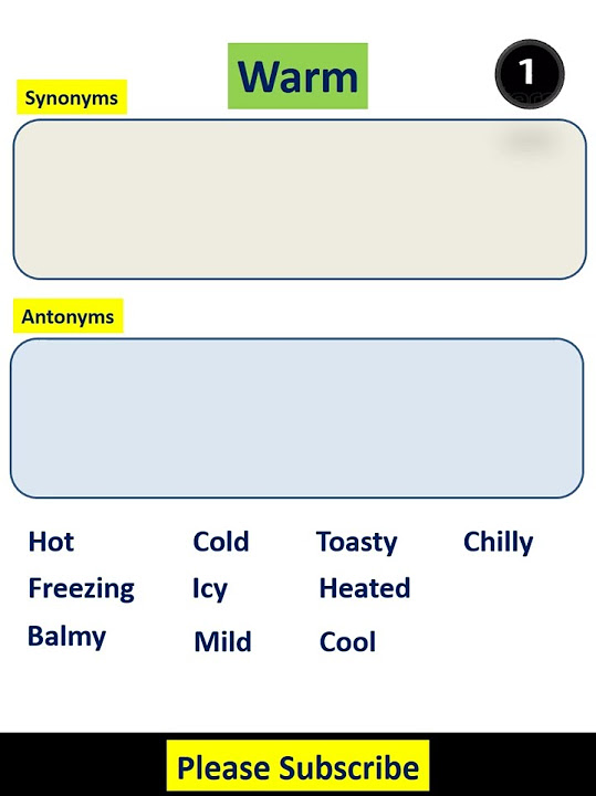 warm-synonyms-and-antonyms-vocabularygame-vocabularyquiz