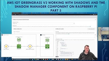 AWS IoT Greengrass v2 (Part 5) Working with Shadows & Shadow Manager Component raspberry pi iot