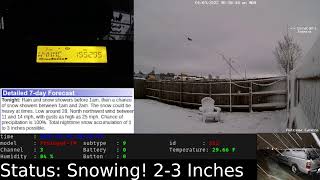 Huntsville Alabama Amateur Radio + Live Weather Cam