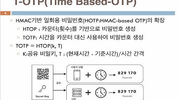 HC-P-1 / 일회용 비밀번호를 활용한 슈퍼컴퓨터 통한 접근 제어 시스템 설계