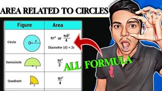 5 Learn all Formulas (area related to circles) [Class-10]