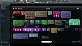 I like this plugin a lot: Fabrik