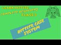 Learn Hittite - Class 3 - The Case System - Complete Beginners