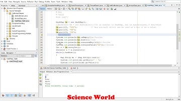 Java Collection Framework | HashMap and Hashtable | In Java Tutorial