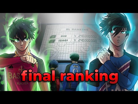 The FINAL Neo