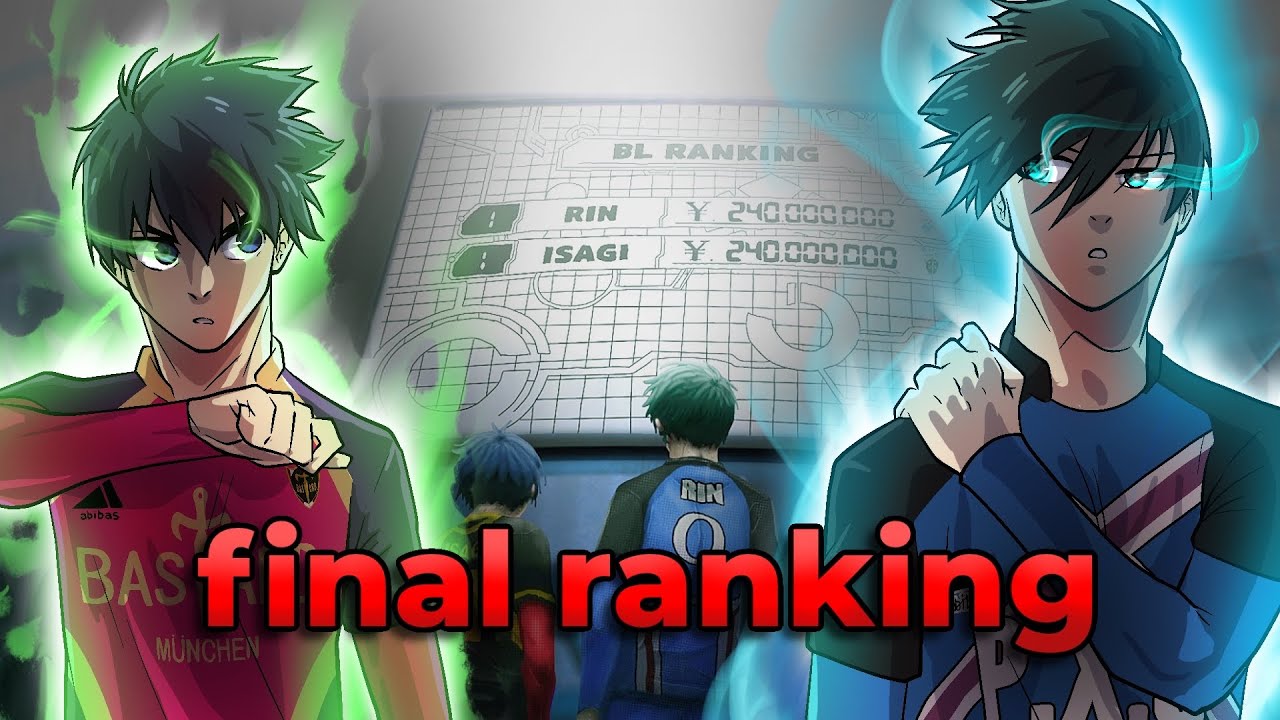 Isagi Ranking The FINAL Neo Egoist League Ranking is Here and... I Don't Agree - YouTube