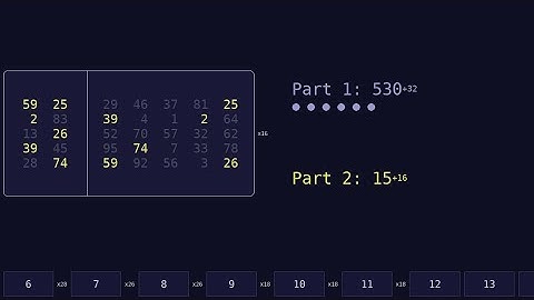 Advent of Code 2023 - Day 4 - Scratchcards - Visualization