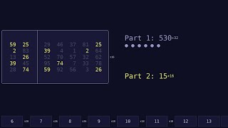 Advent of Code 2023 - Day 4 - Scratchcards - Visualization