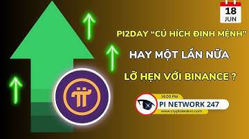 [Pi Network 247] Pi2Day: Cú Hích Định Mệnh Hay Một Lần Nữa Lỡ Hẹn Với Binance?
