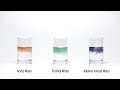 Alkaline Ionized Water Practical Test -pH