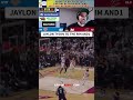 JAYLON TYSON LAYUP AND ONE! NBA Eastern Conference Finals - Game 3: Knicks vs Cavs (5/23/26)