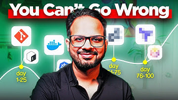 Learning DevOps Is Easy, After You Follow This Method