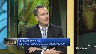 Analyst is 'relatively optimistic' for an oil production cut | Capital Connection