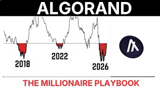 2026 ALGORAND Millionaire Investment Playbook