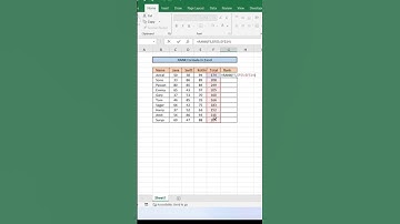 RANK formula in Excel #learning #trending #exceltips #viralshorts #computereducation