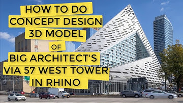 How to do CONCEPT DESIGN -Create BIG