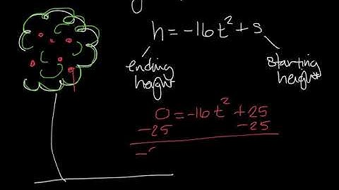 A1 falling object model