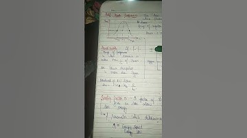 (Bandwidth in 60 seconds Alternating current )very important for all pls subscribe #short