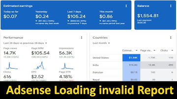 Adsense Loading invalid Report || Adsense Loading Safe Method