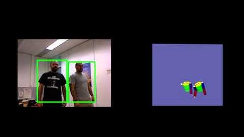 Robust articulated upper body pose tracking under severe occlusions