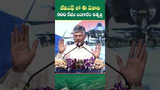 JGFలో ఈ ఏడాది 600 కేజీల బంగారం ఉత్పత్తి #RayalaseemaTakesOff  #AMCA #ADA #ChooseSpeedChooseAP
