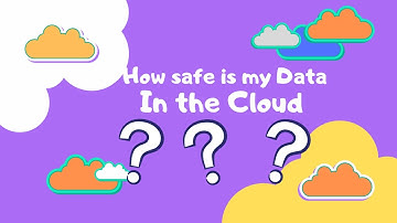 Uncovered  AWS Security Challenges