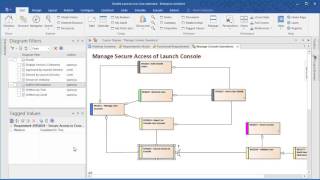 Requirements Management in Enterprise Architect 13