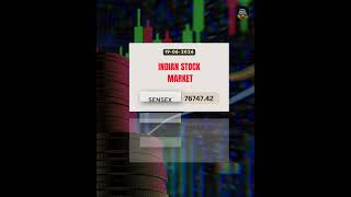 Daily Financial Pulse: Bullion, Currency, Sensex, & Global Updates