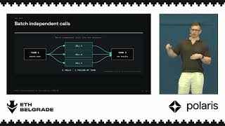Does Static Analysis Actually Help AI — Michal Převrátil | Ack3