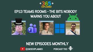 Teams Rooms: hardware, licensing, and the bits nobody warns you about!