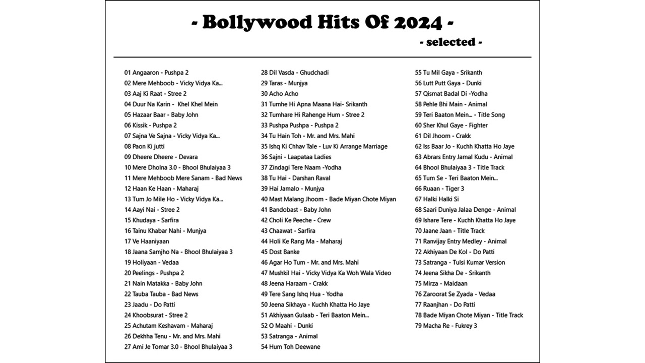 Bollywood Hits of 2024 - selected (1280A)