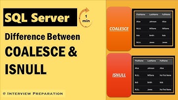 Difference between COALESCE and  ISNULL  #SQLServer #COALESCE #ISNULL #interviewpreparation