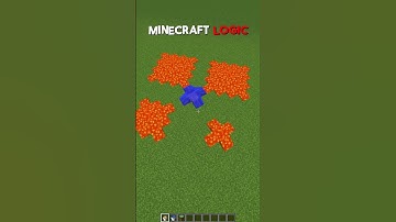 Minecraft Lava Logic be like #minecraft #memes #shorts