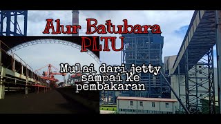 ALUR BATUBARA PADA PLTU(PEMBANGKIT LISTRIK TENAGA UAP)