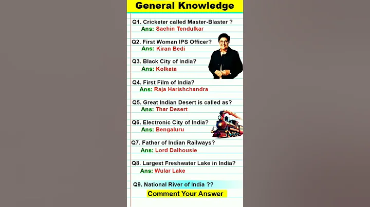 India GK Questions | Did You Know 🤔 #shorts #shortvideo #shortsfeed #gk #knowledge #indiagk