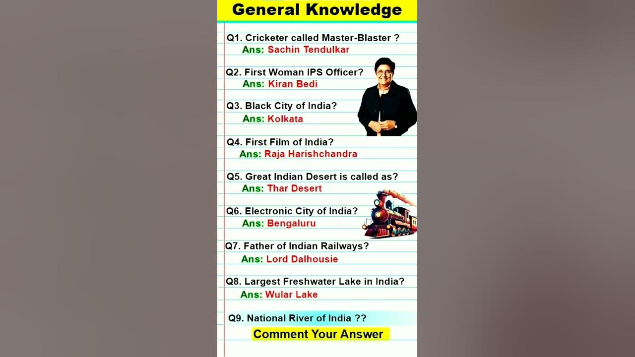India GK Questions | Did You Know 🤔 #shorts #shortvideo #shortsfeed #gk #knowledge #indiagk