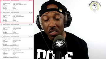 Does MTA Management & Supervision Know Their Job? Another TSS Being Put On Blast.