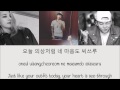 Jay Park – All I Wanna Do (Korean Version) feat. Hoody & Loco [Hang, Rom & Eng Lyrics]