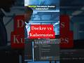 Confused Between Docker and K8s? Not Anymore #DevOps #CloudComputing